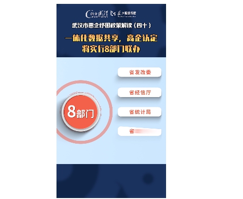 一體化數(shù)據(jù)共享,，高企認(rèn)定將實(shí)行8部門聯(lián)辦