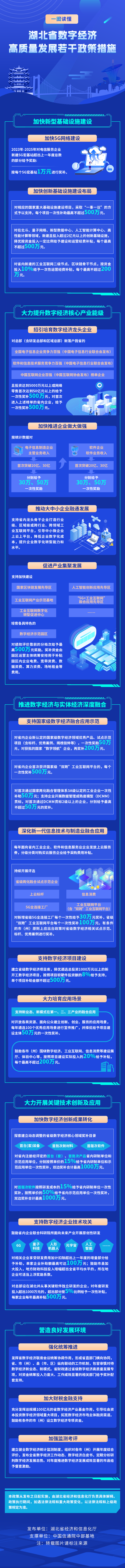 W020230525329515697539.png