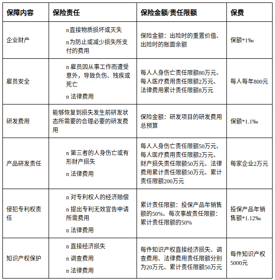 qq20240416-171337.png qq20240416-171337.png